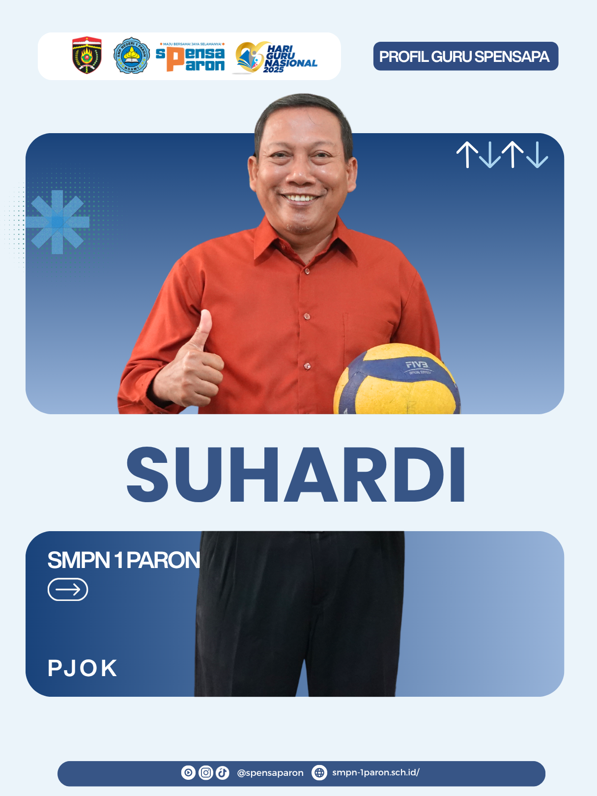 Foto SUHARDI